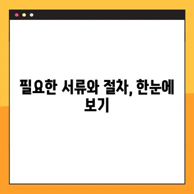 인터넷으로 주류세 & 양도세 발급 완벽 가이드| 단계별 안내 | 주류세, 양도세, 온라인 발급, 세금, 절차