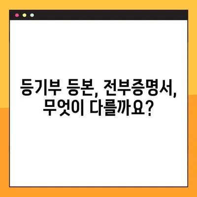 부동산 등기사항 전부증명서 온라인 발급 & 열람 완벽 가이드 | 인터넷, 모바일, 민원24, 부동산 등기, 등기부 등본