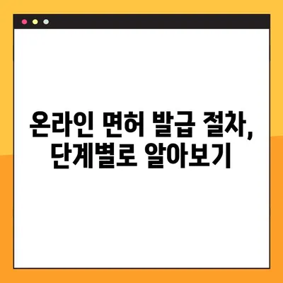 온라인 물리치료사 면허 발급 완벽 가이드 | 온라인, 물리치료사, 면허, 발급 절차, 준비