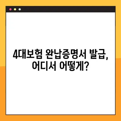 4대보험 완납증명서 온라인 발급 & 유효기간| 간편하게 확인하세요! | 4대보험, 증명서 발급, 유효기간, 온라인 발급