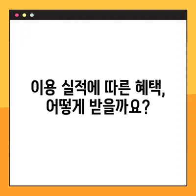KB국민 보너스 체크카드 할인 혜택 완벽 정복 | 이용실적별 꿀팁 & 사용법 가이드
