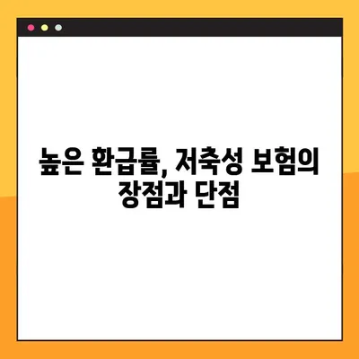높은 환급률로 목돈 마련! 저축성 보험 추천 상품 비교분석 | 보장, 수익률, 장단점 비교