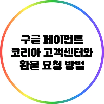 구글 페이먼트 코리아 고객센터와 환불 요청 방법