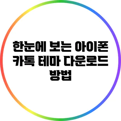 한눈에 보는 아이폰 카톡 테마 다운로드 방법